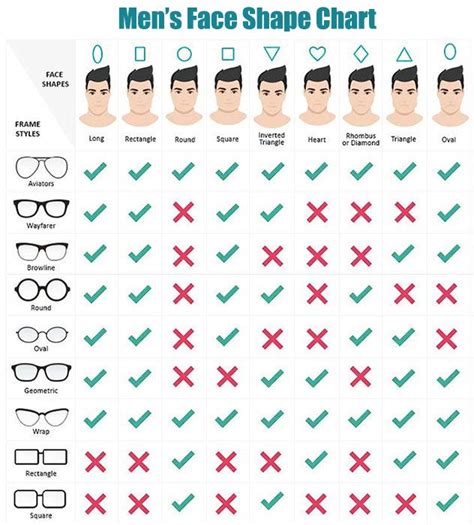 square face shape glasses men